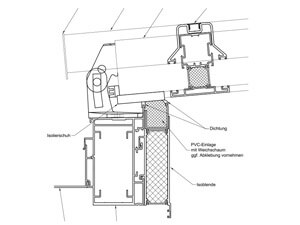 Bildquelle: Schüt-Duis Fenster & Türentechnik GmbH & Co.KG