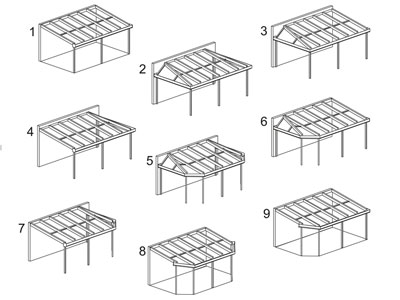 Bildquelle: Schüt-Duis Fenster & Türentechnik GmbH & Co.KG